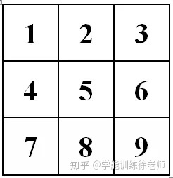 注意力听动训练音频