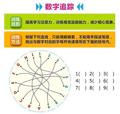 南开区视觉注意力训练找哪家